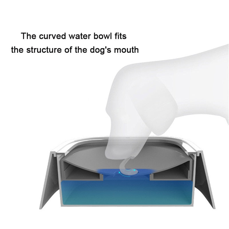 No Spill Pet Water Bowl
